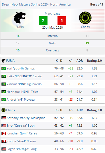 无畏契约手游即将上线 预下载现已开启