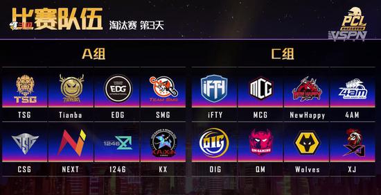 王者荣耀橘右京最佳出装与玩法攻略