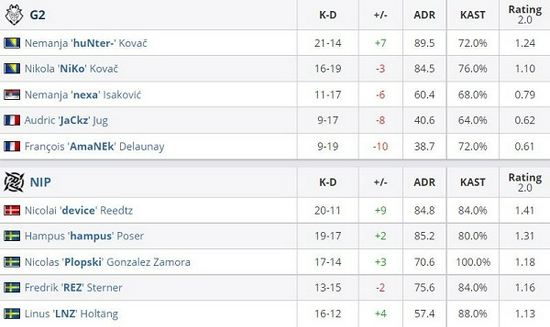 王者荣耀英雄对照表解析轻松掌握决胜巅峰技巧