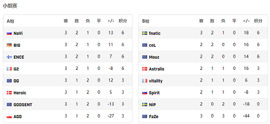 泰国女选手代打案宣判 电竞行业面临新挑战